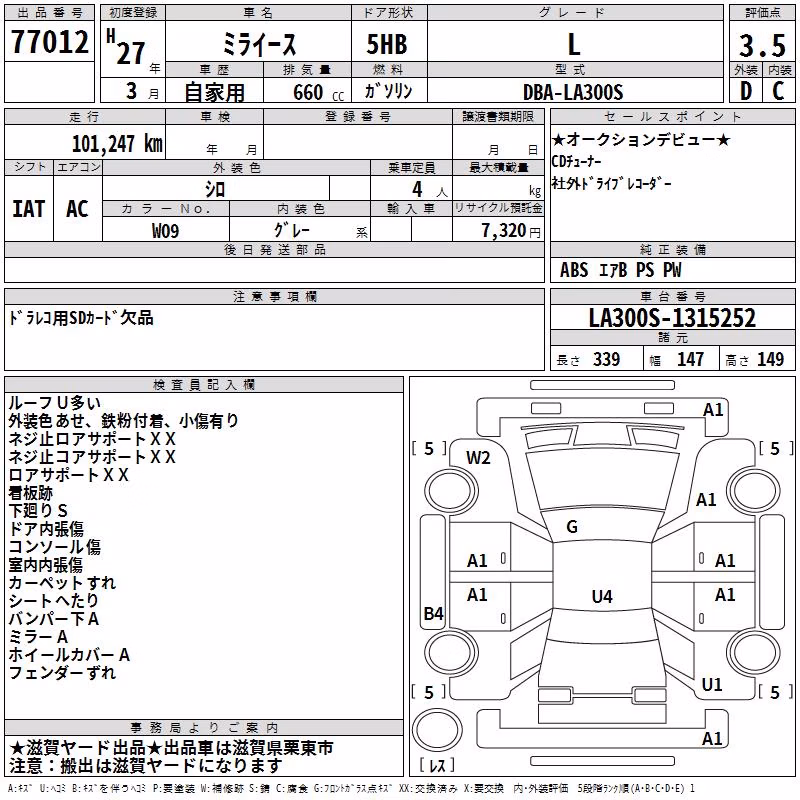 DAIHATSU MIRA E:S