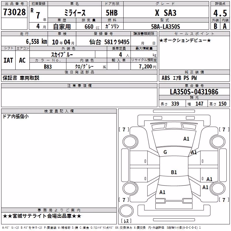 DAIHATSU MIRA E:S