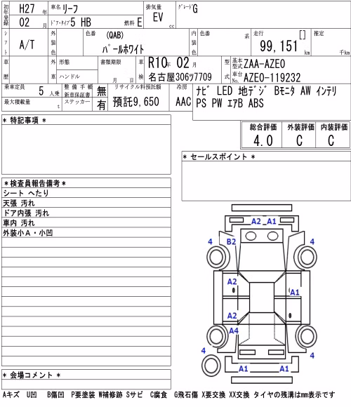 NISSAN LEAF