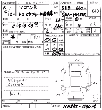SUZUKI WAGON R