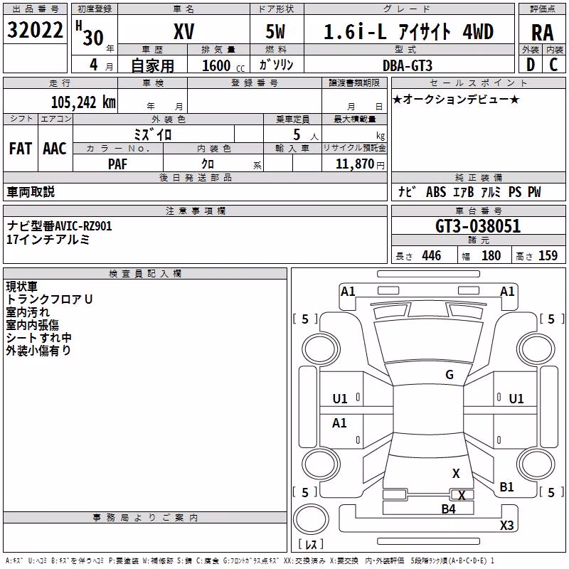 SUBARU XV