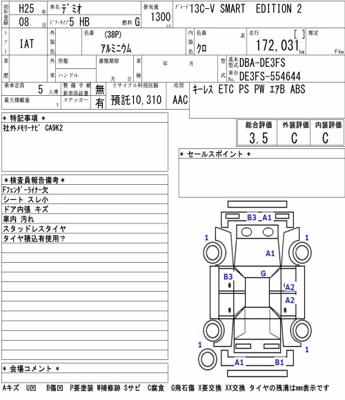 MAZDA DEMIO