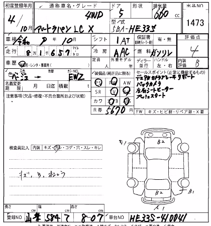 SUZUKI ALTO LAPIN
