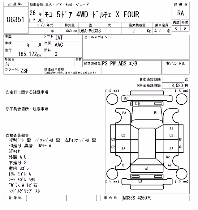 NISSAN MOCO