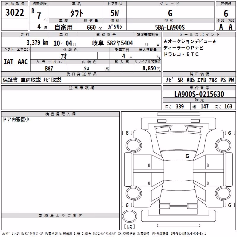 DAIHATSU TAFT