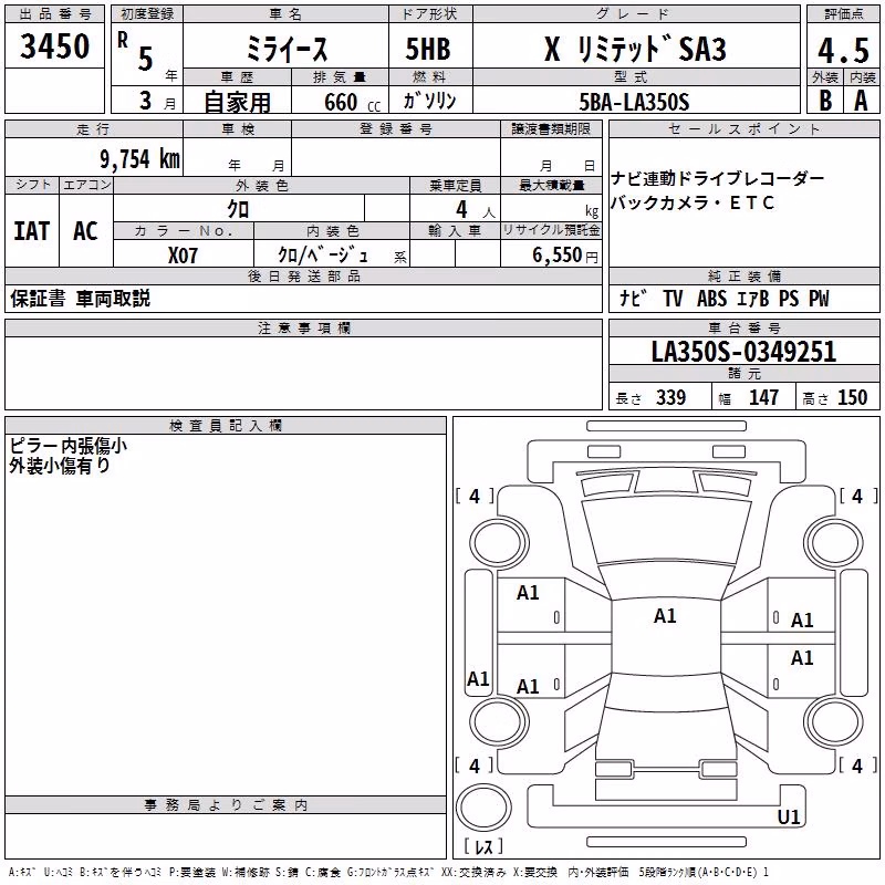 DAIHATSU MIRA E:S