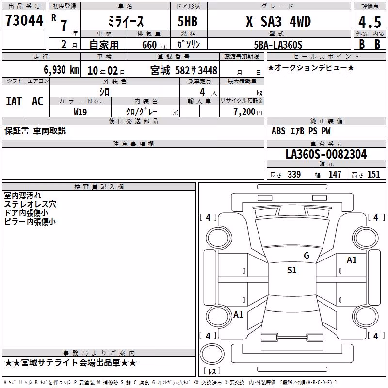 DAIHATSU MIRA E:S