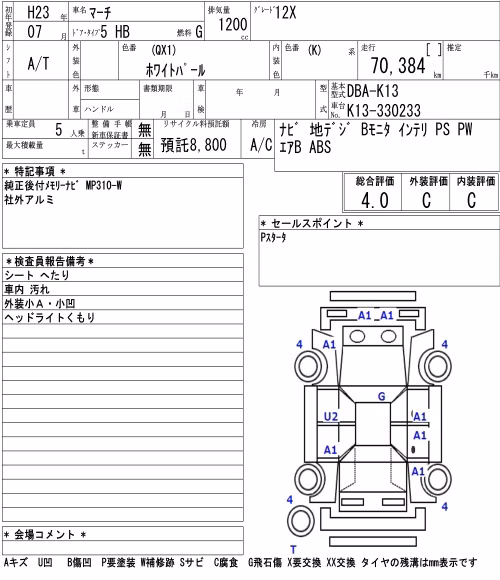 NISSAN MARCH