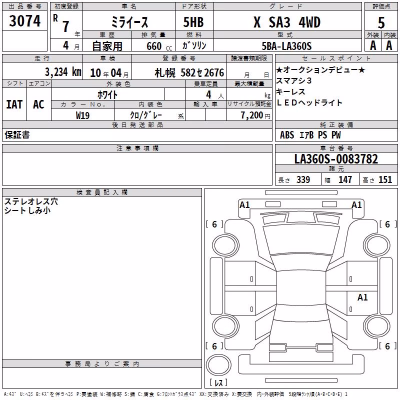 DAIHATSU MIRA E:S