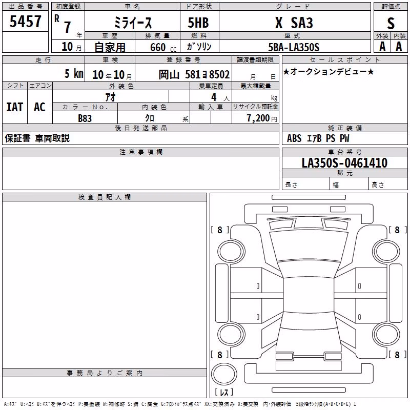 DAIHATSU MIRA E:S