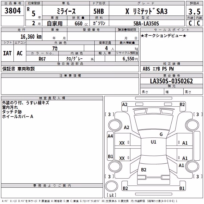 DAIHATSU MIRA E:S