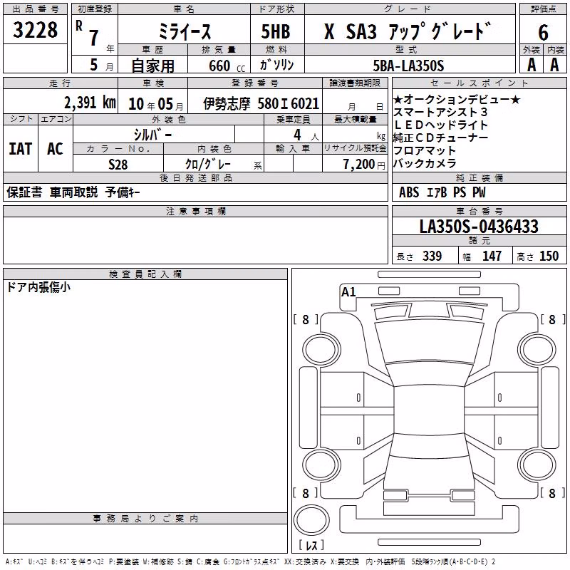 DAIHATSU MIRA E:S
