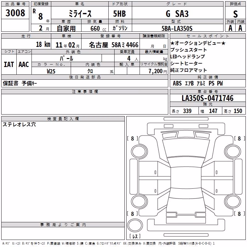 DAIHATSU MIRA E:S