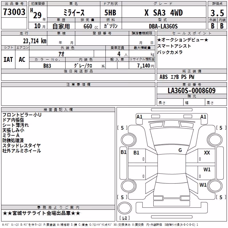 DAIHATSU MIRA E:S