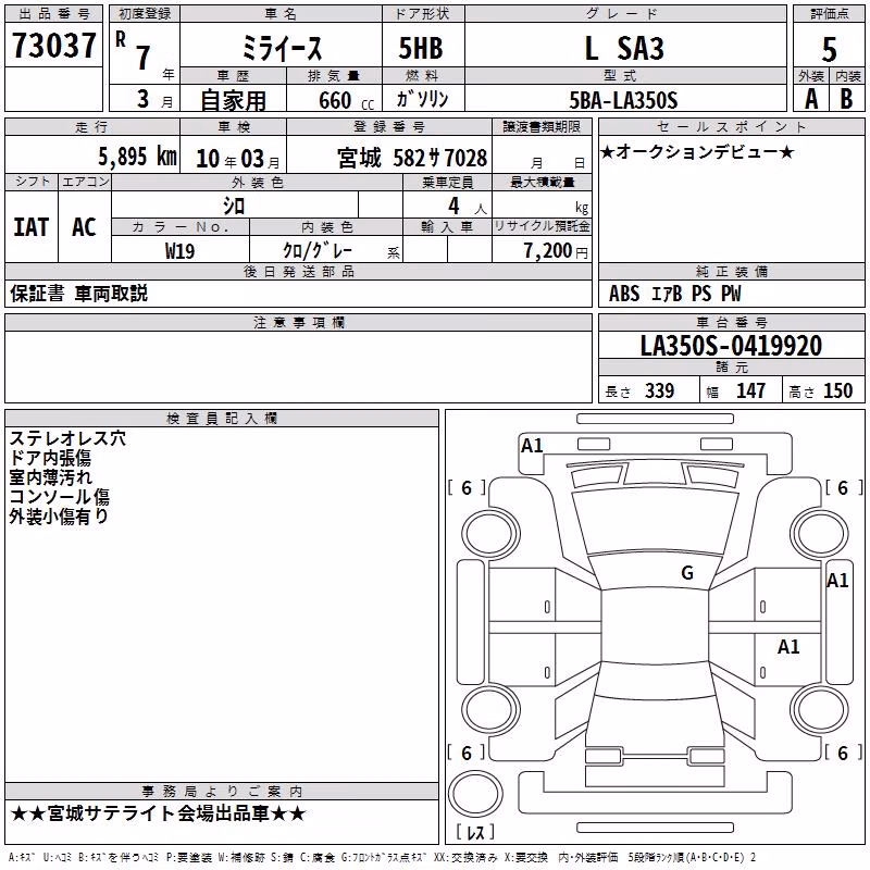 DAIHATSU MIRA E:S