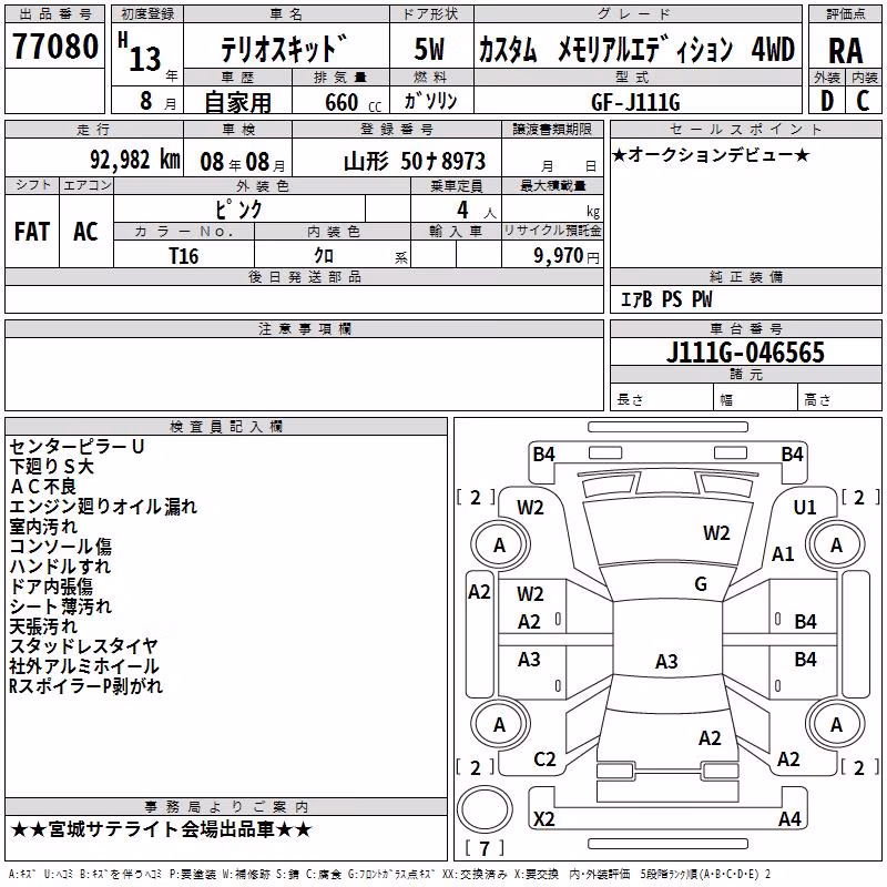 DAIHATSU TERIOS KID