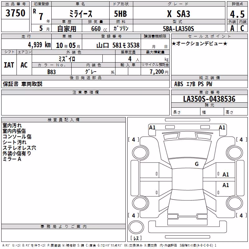 DAIHATSU MIRA E:S