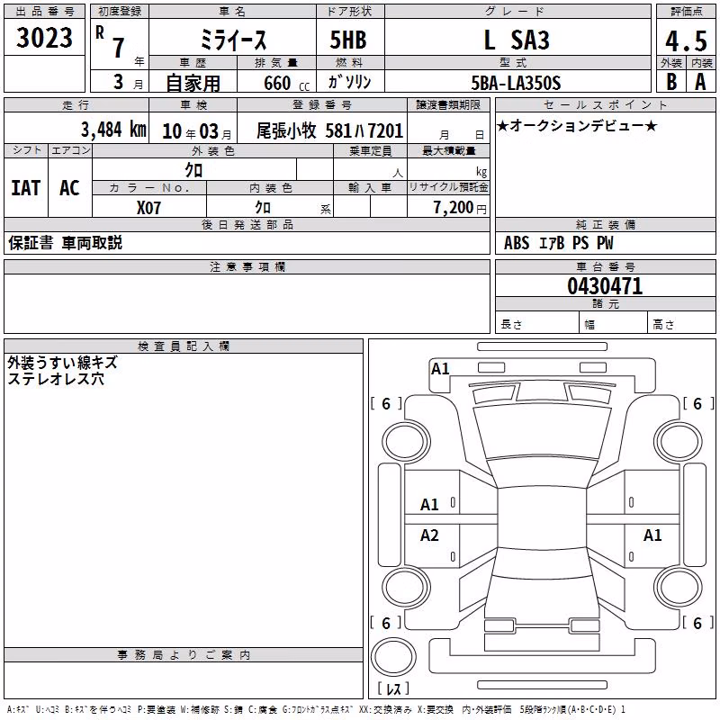DAIHATSU MIRA E:S