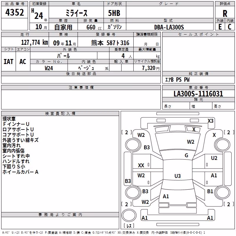 DAIHATSU MIRA E:S