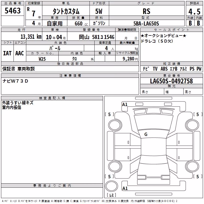 DAIHATSU TANTO