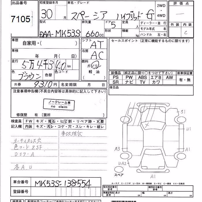 SUZUKI SPACIA
