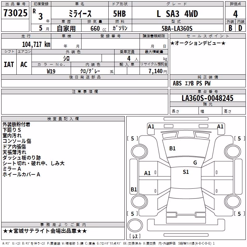 DAIHATSU MIRA E:S