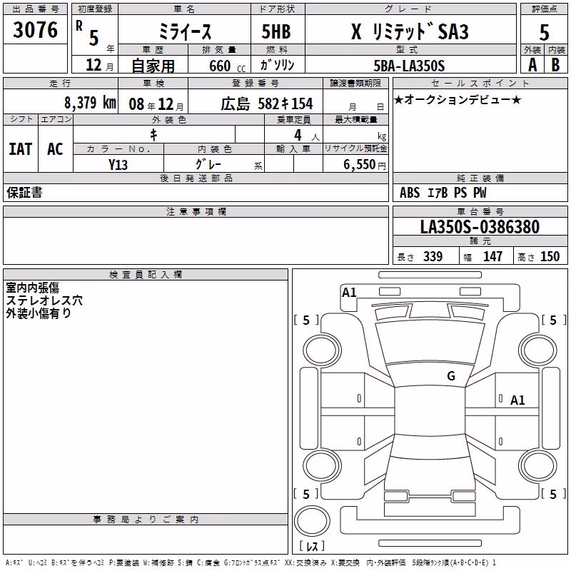DAIHATSU MIRA E:S