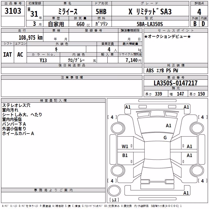 DAIHATSU MIRA E:S