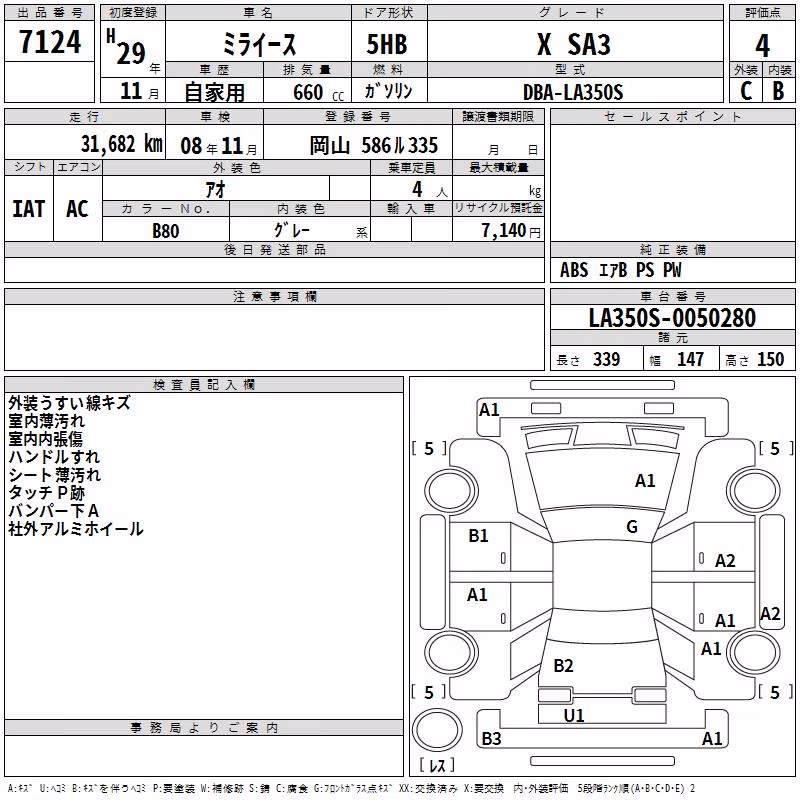 DAIHATSU MIRA E:S