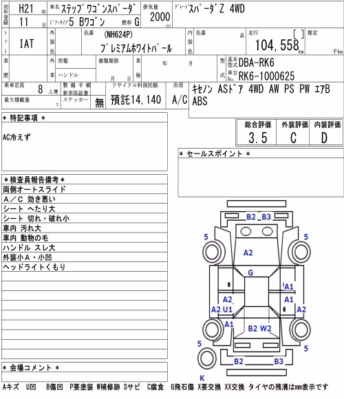 HONDA STEPWGN