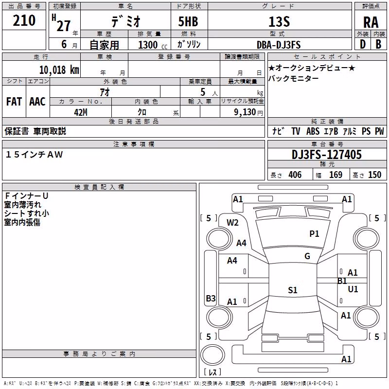 MAZDA DEMIO