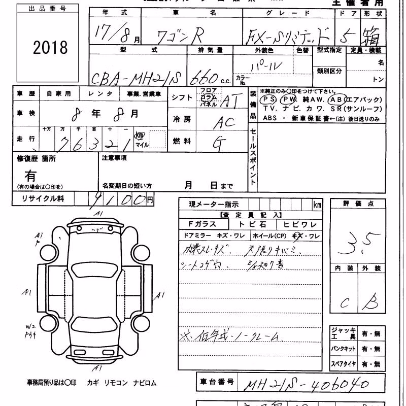 SUZUKI WAGON R