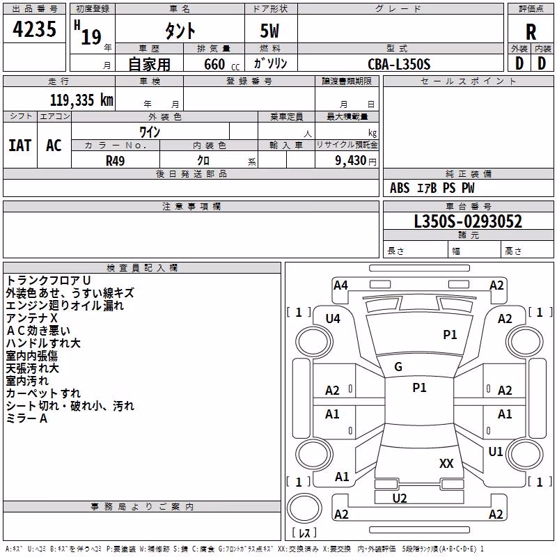 DAIHATSU TANTO