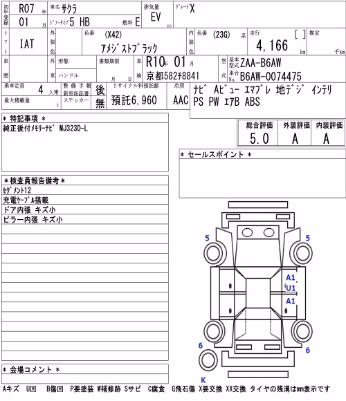 NISSAN SAKURA