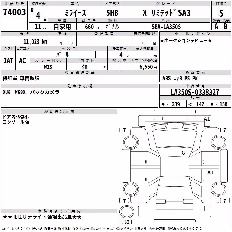 DAIHATSU MIRA E:S