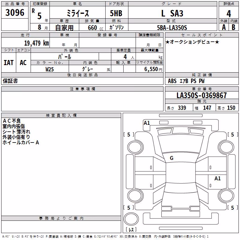 DAIHATSU MIRA E:S