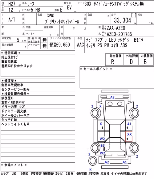NISSAN LEAF