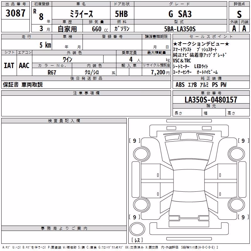 DAIHATSU MIRA E:S
