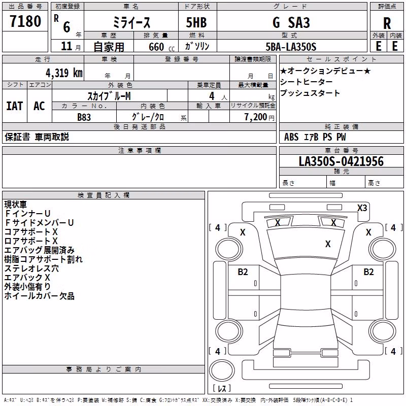 DAIHATSU MIRA E:S