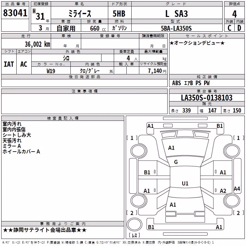DAIHATSU MIRA E:S