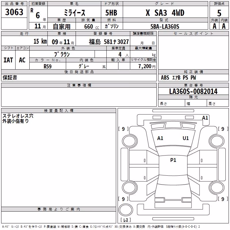 DAIHATSU MIRA E:S