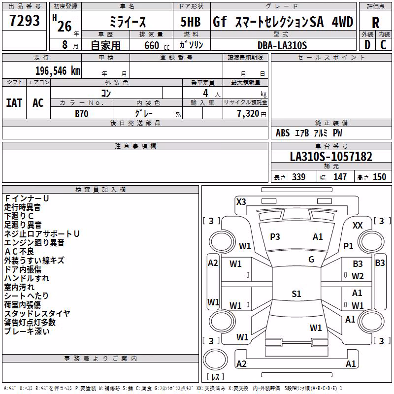 DAIHATSU MIRA E:S