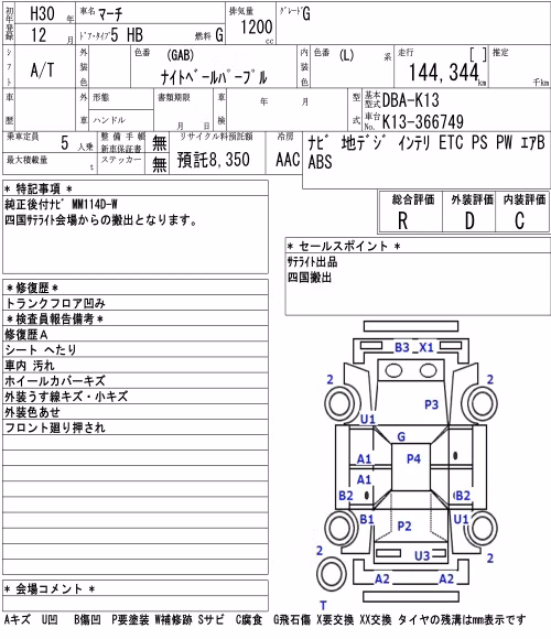 NISSAN MARCH
