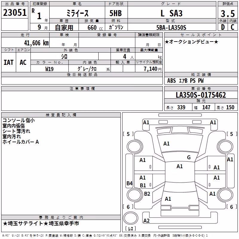 DAIHATSU MIRA E:S