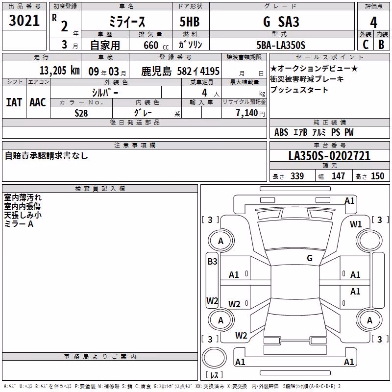 DAIHATSU MIRA E:S