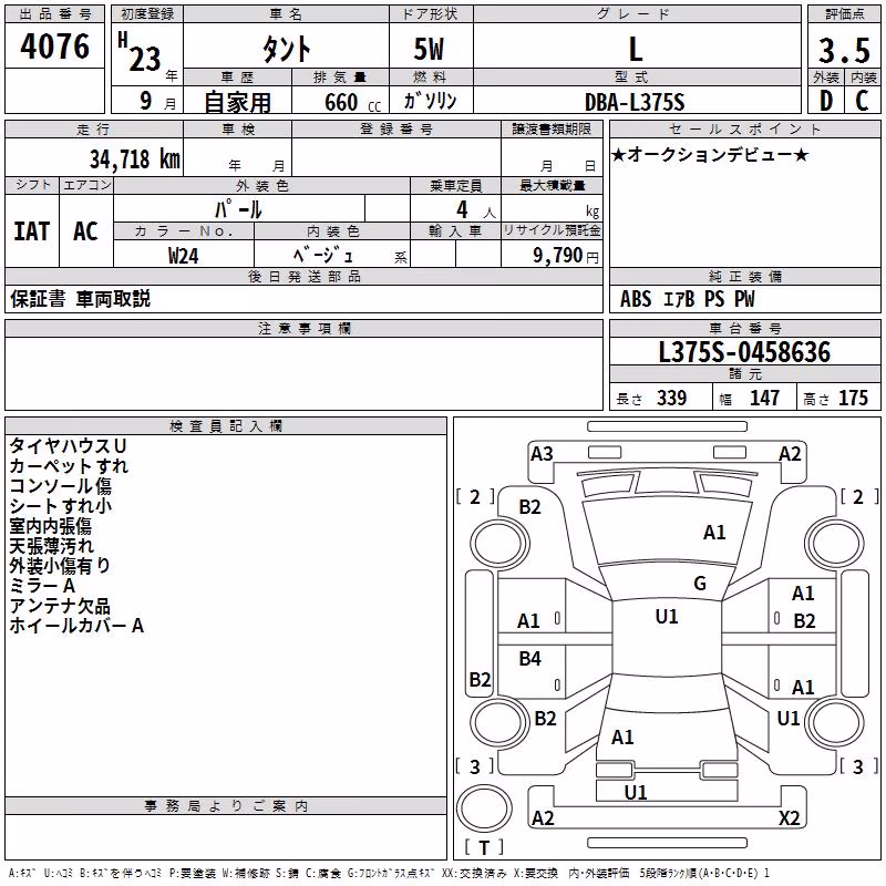 DAIHATSU TANTO