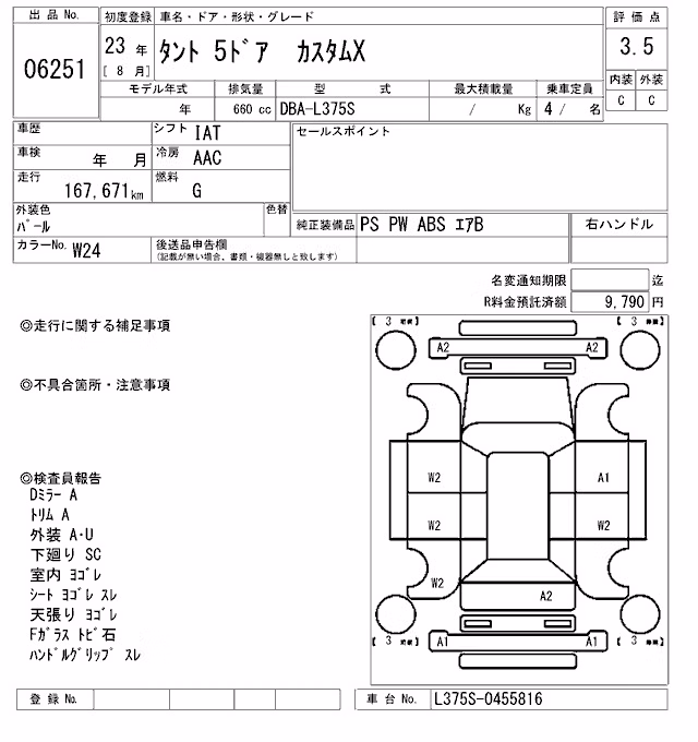 DAIHATSU TANTO