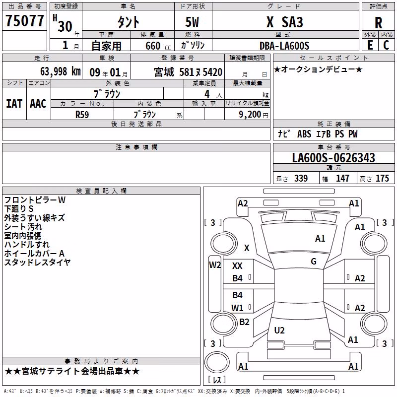 DAIHATSU TANTO