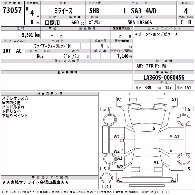 DAIHATSU MIRA E:S