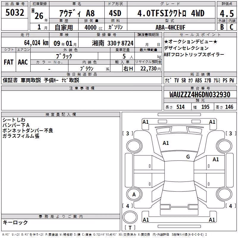 AUDI A8